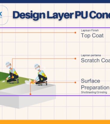 aplikasi pu concrete profesional