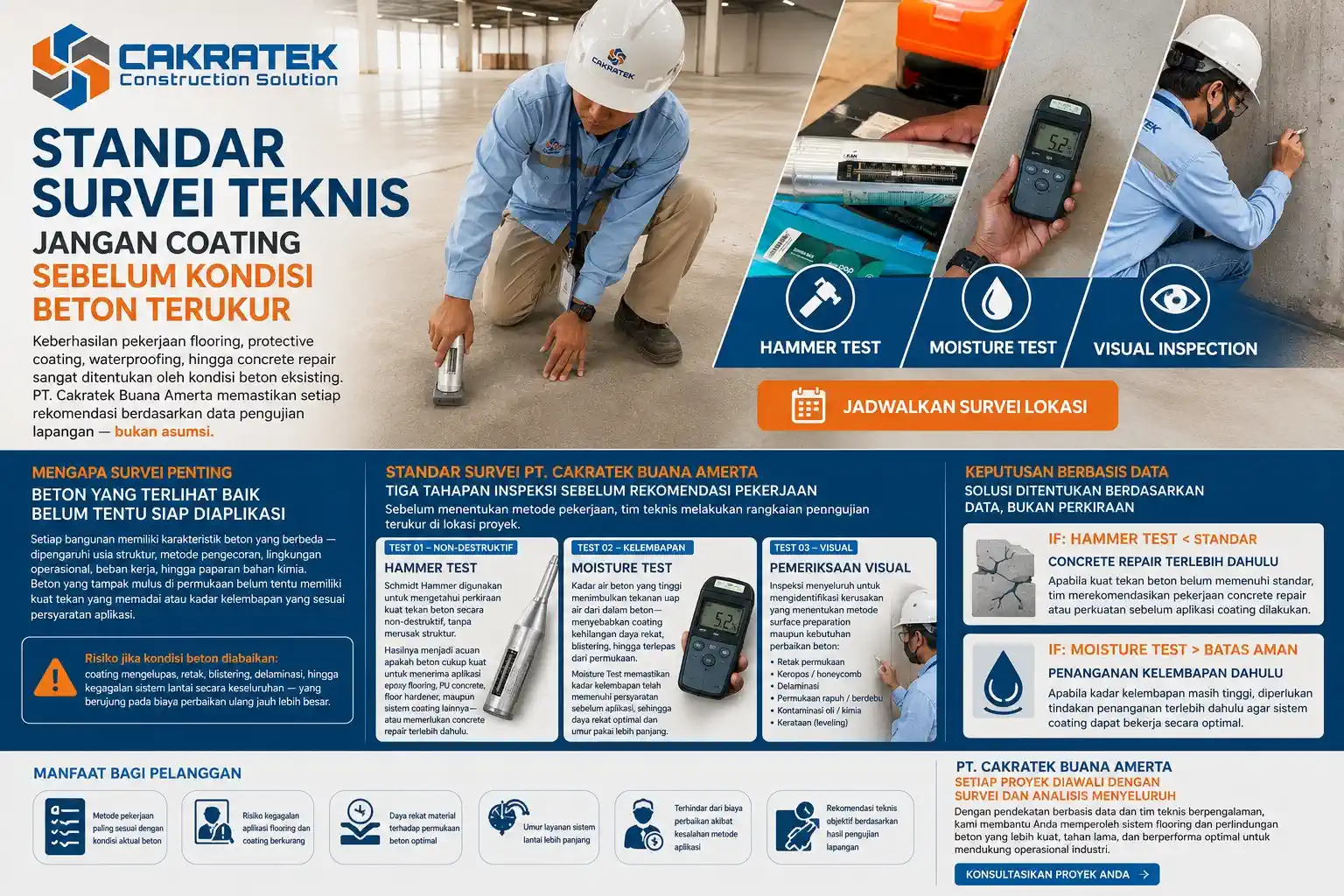 Standar Survei Kondisi Beton