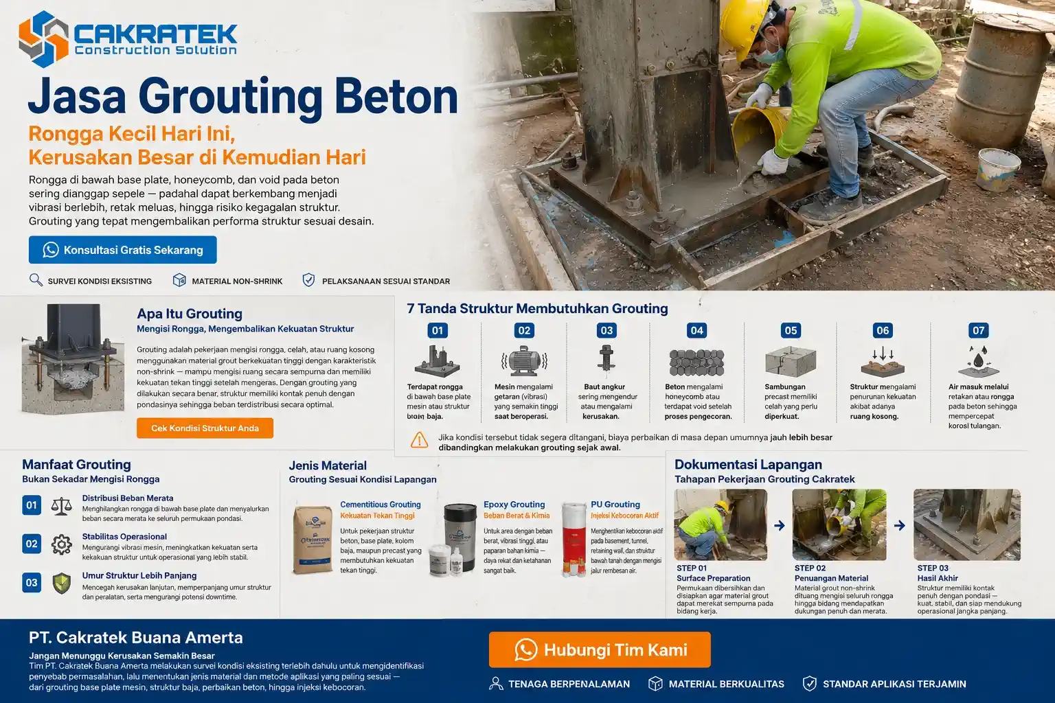jasa grouting beton industri